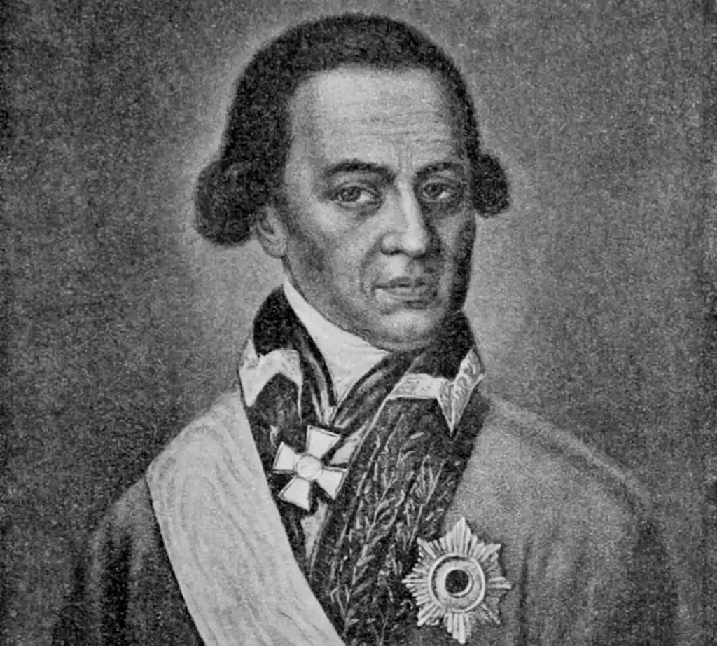 Абрам Петрович Ганнибал