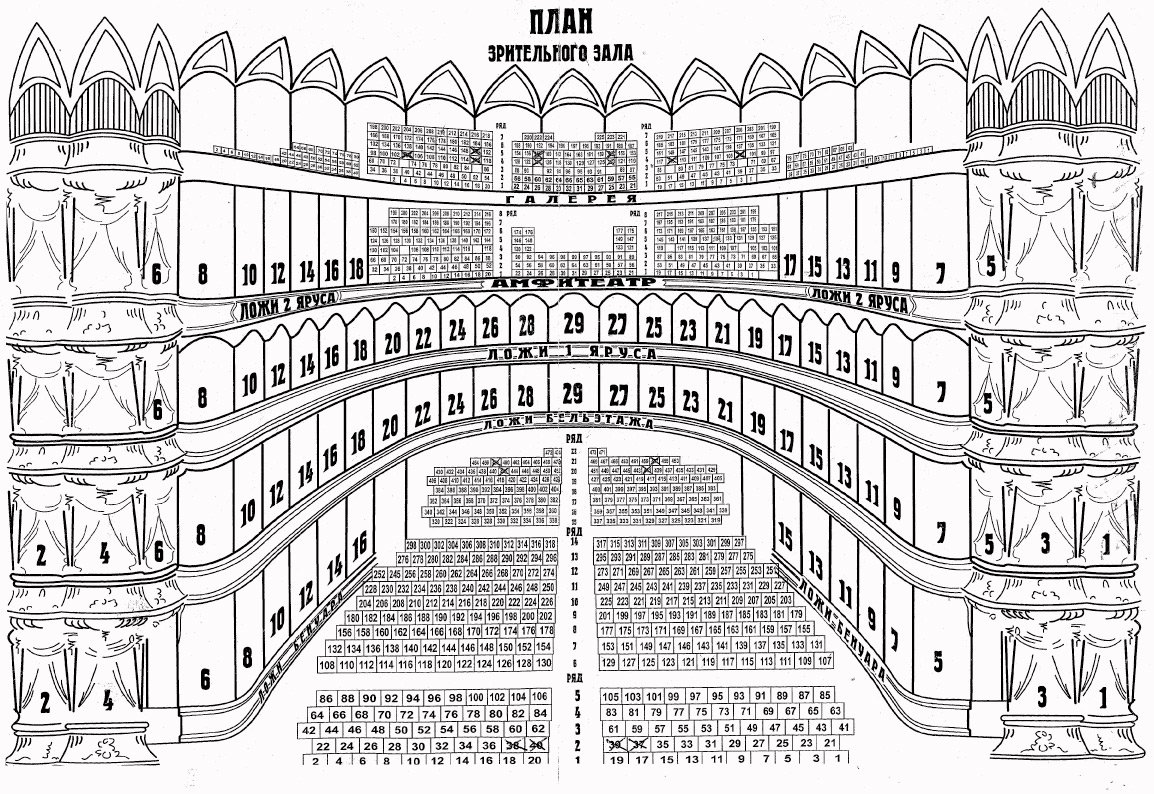 Одесский оперный театр планы