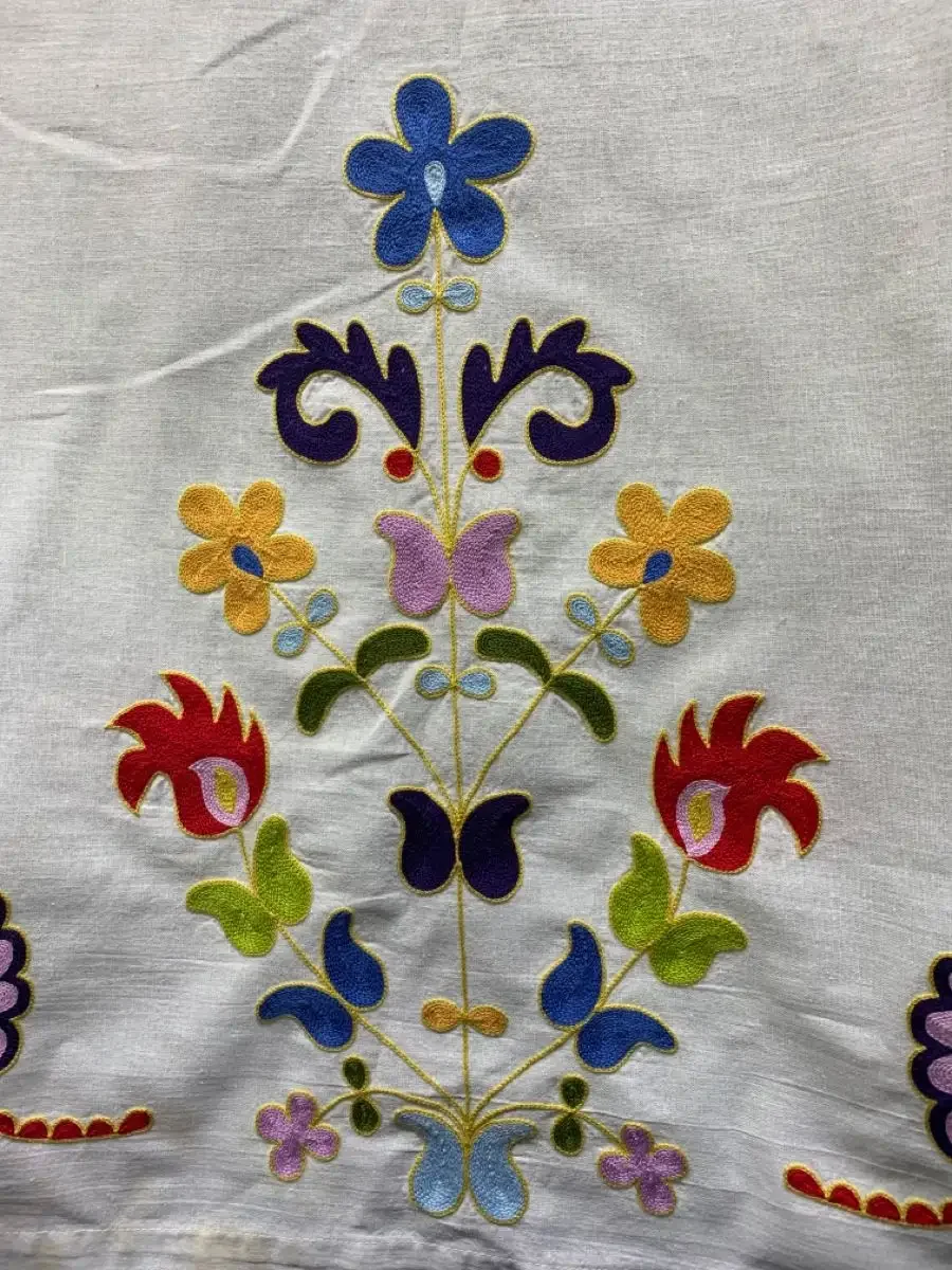 Передник шаблон