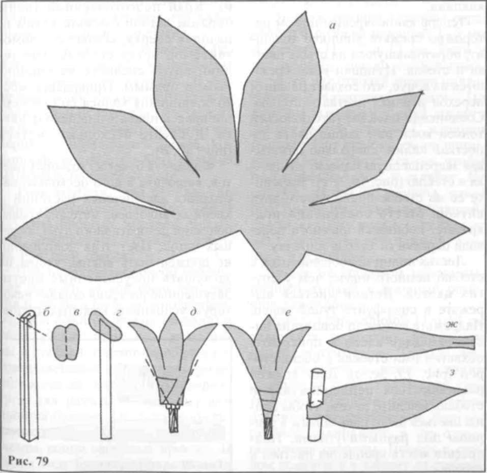 Трафареты тюльпанов для декора
