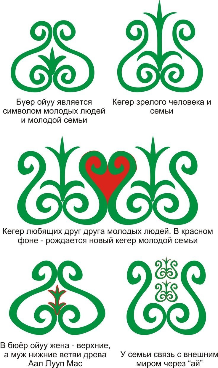 Харысхал мандалы