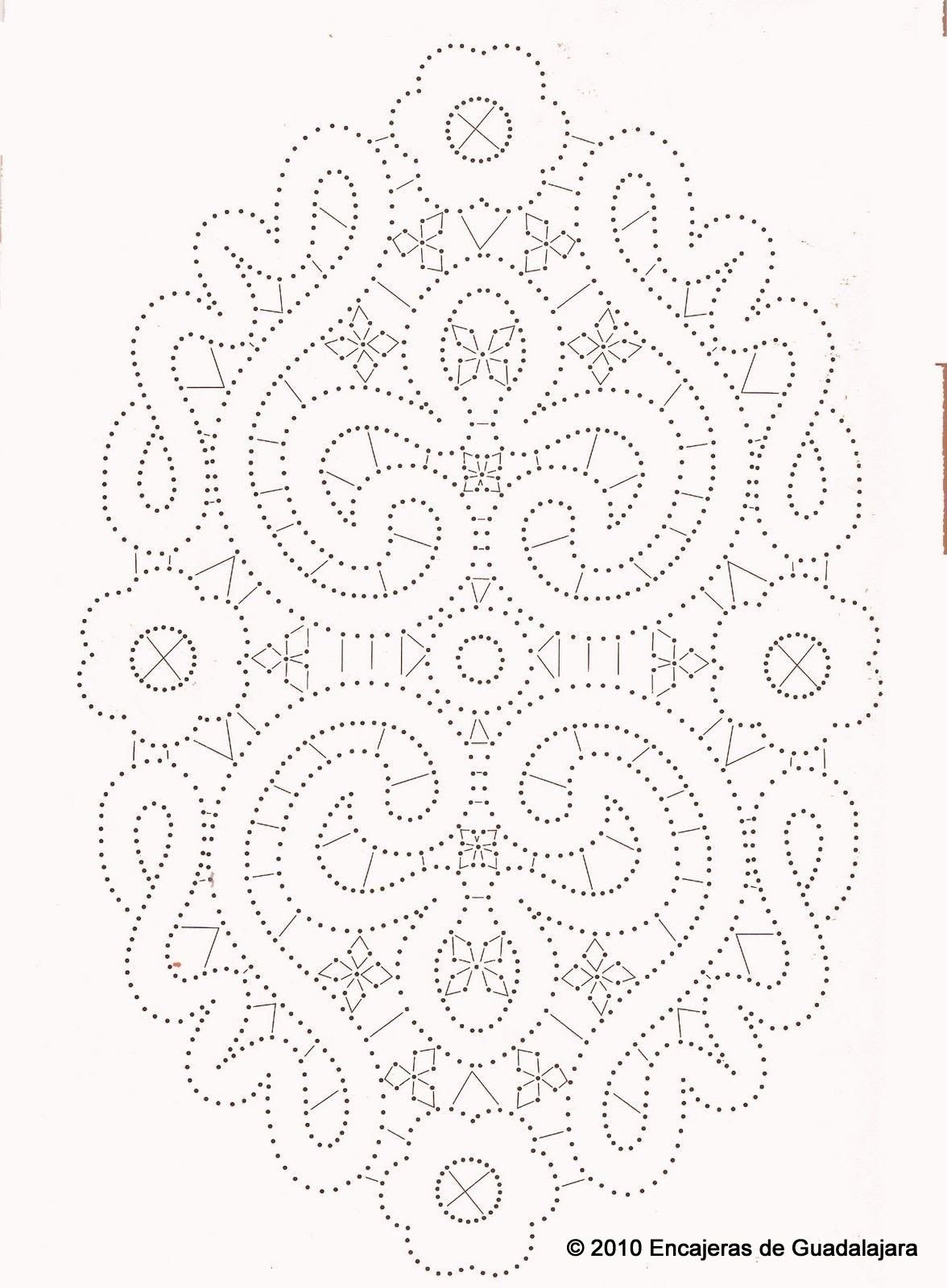 Вологодское кружево сколки салфетки