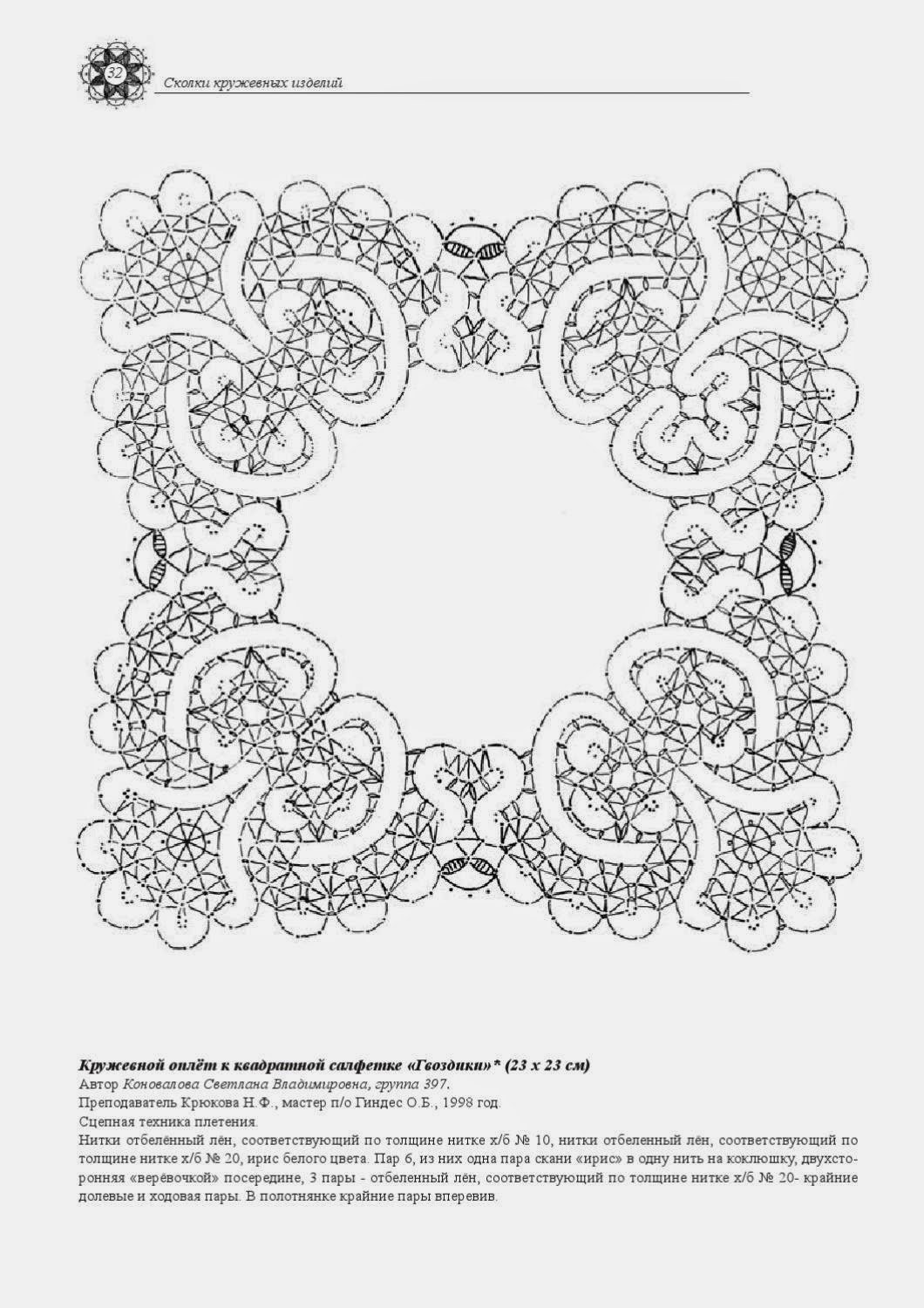 Сколки кружева на коклюшках салфетки