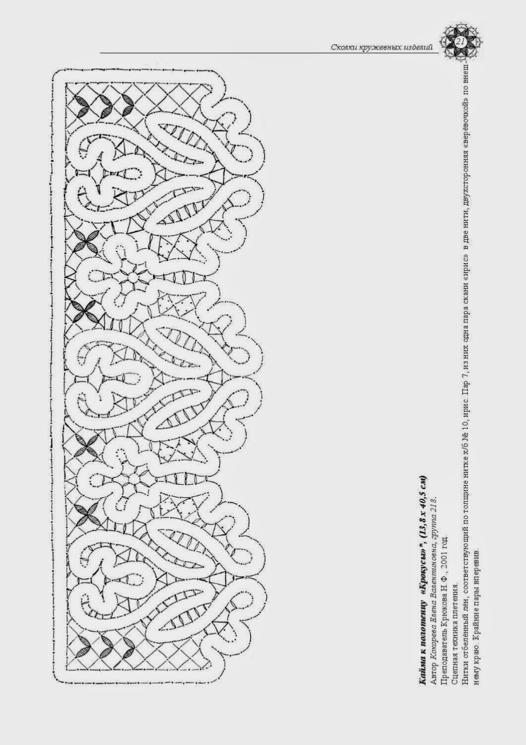 Вологодское мерное кружево сколки