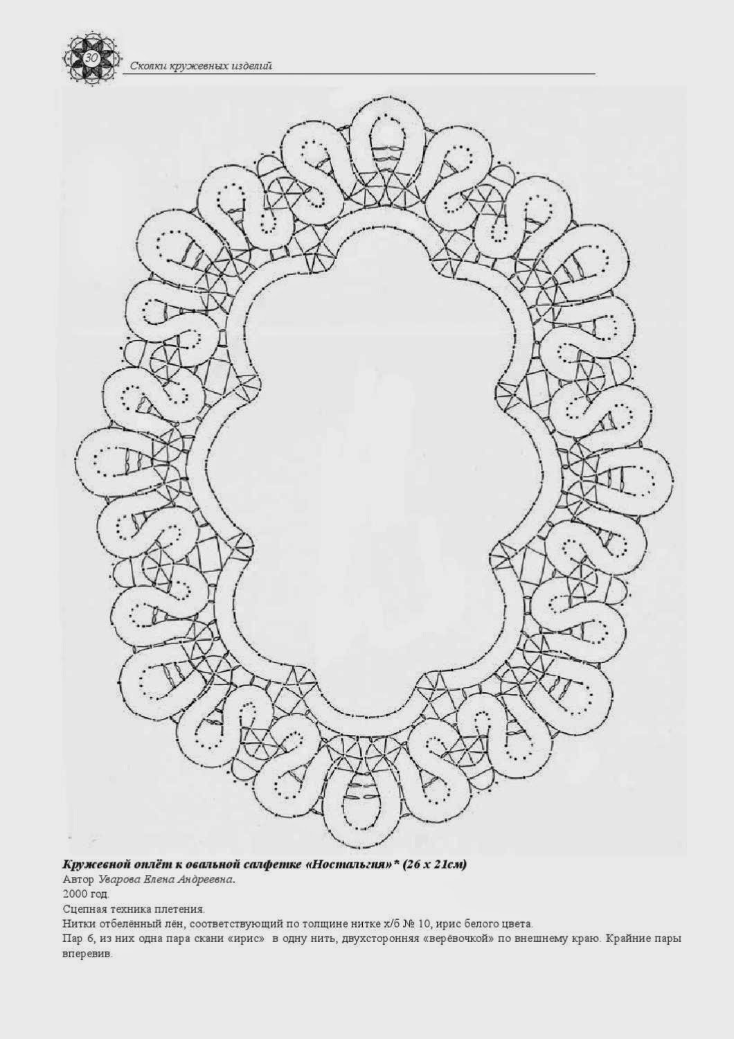 Сколок овальная салфетка