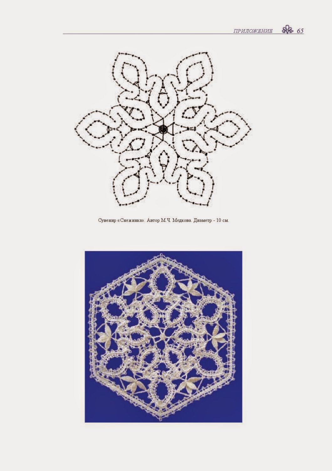 Сколок снежинки Вологодское кружево