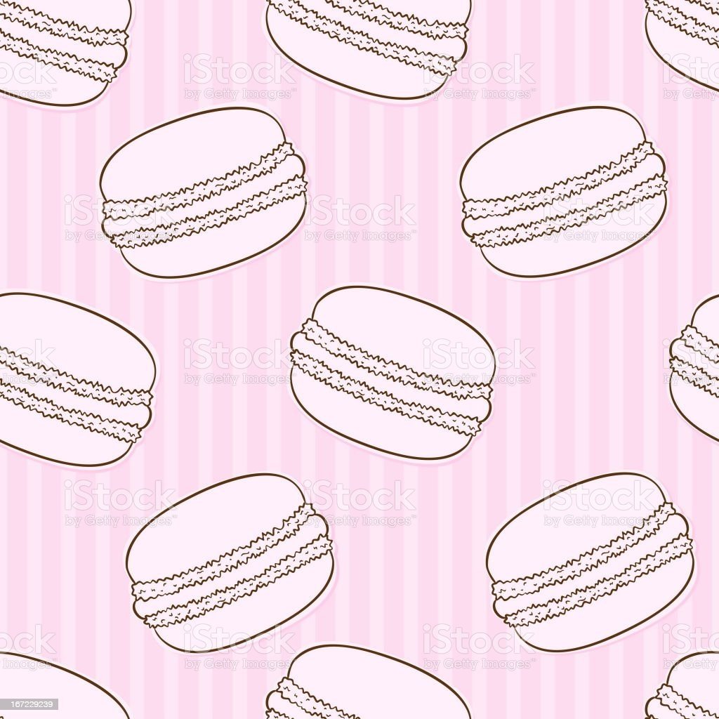 Трафарет сердце для макаронс