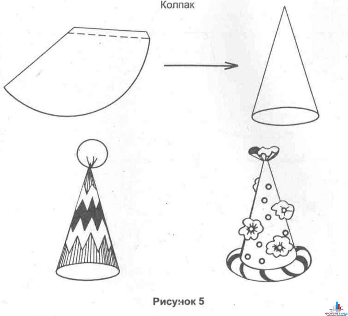 Кыргызские национальные узоры и орнаменты