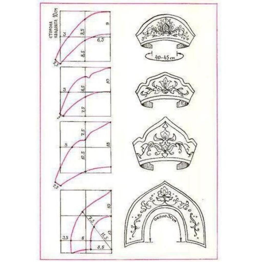 Коруна головной убор выкройка