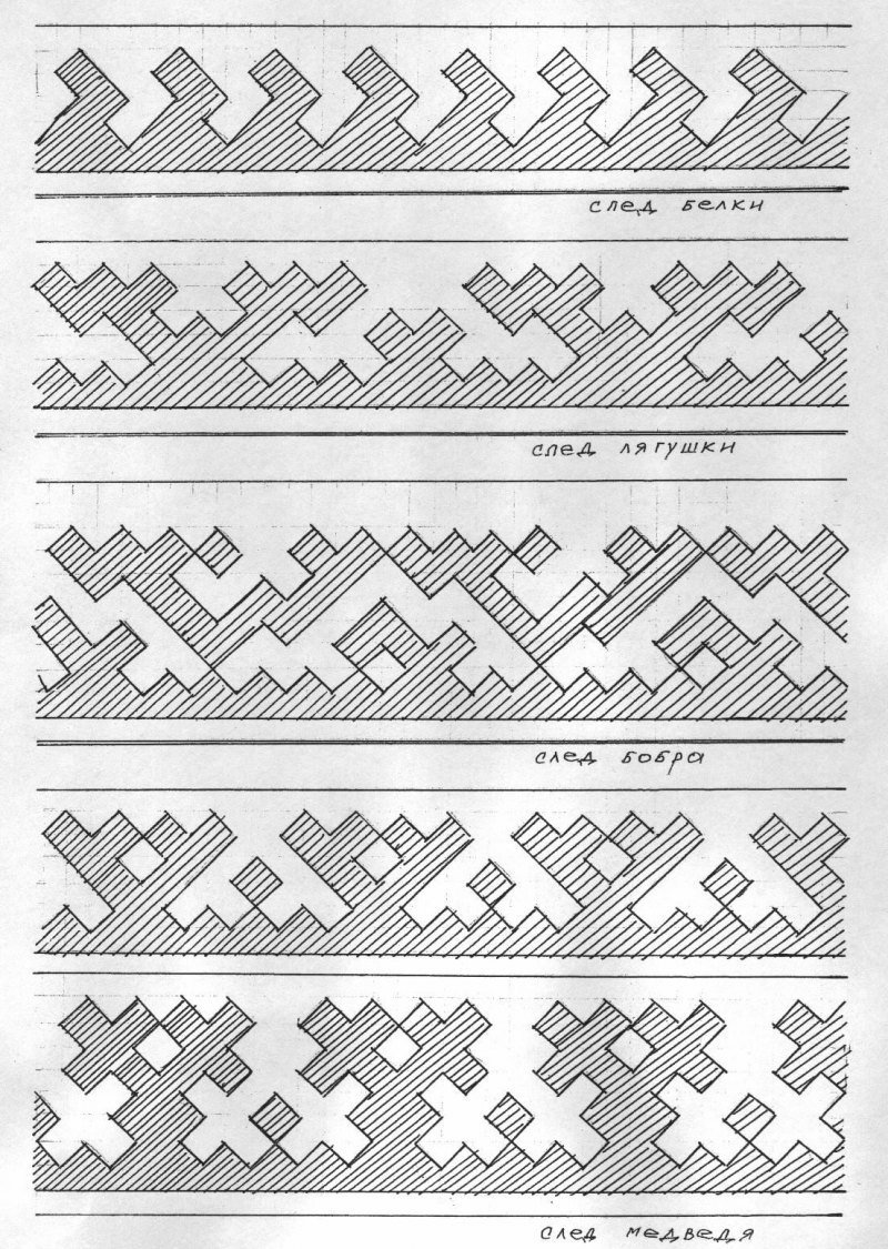 Орнаменты народов севера Ханты и манси