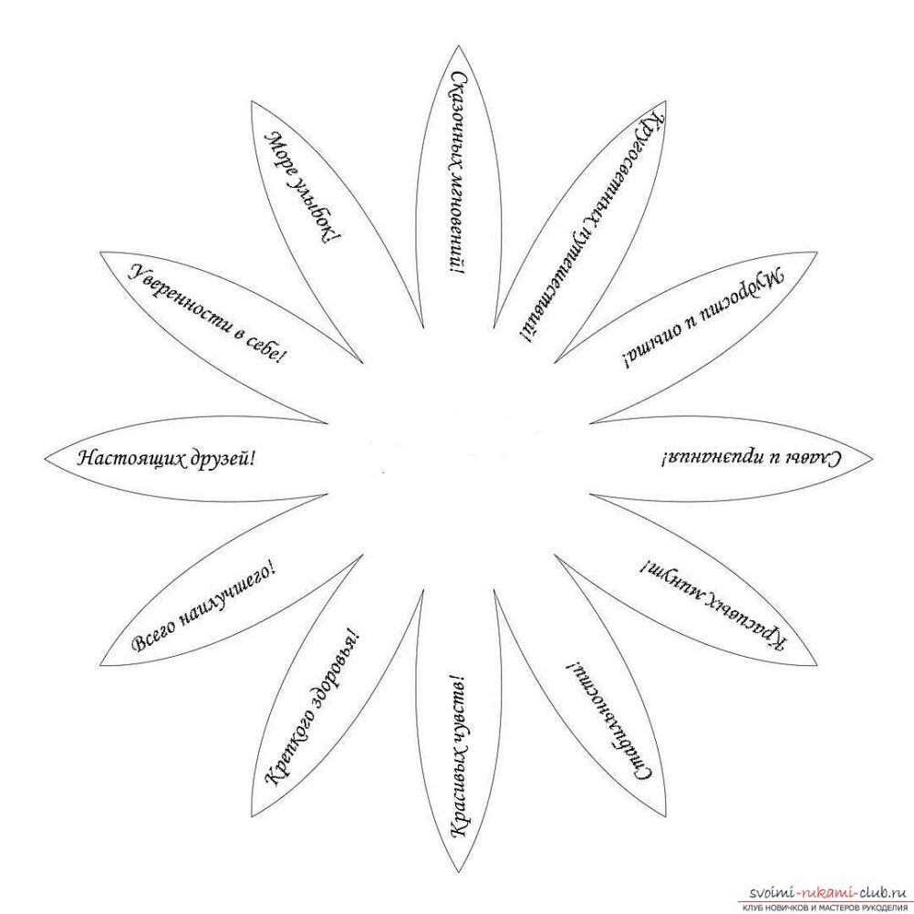 Трафареты цветов