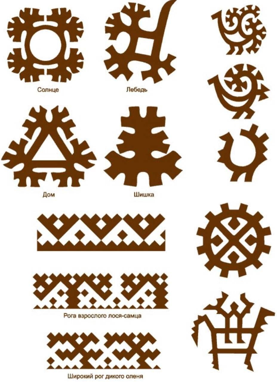 Национальный орнамент Ханты и манси