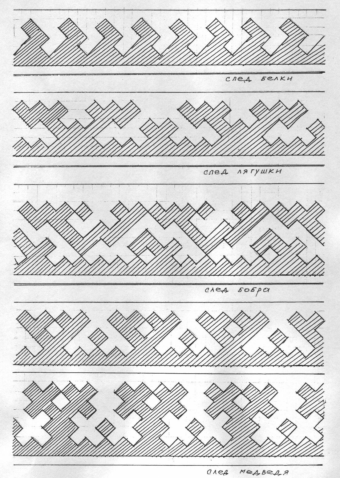 Орнаменты народов севера Ханты и манси