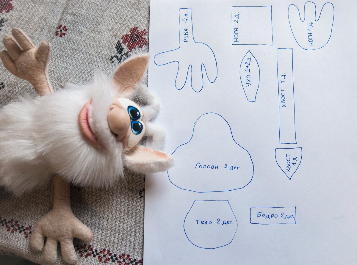 Макет для сахарной печати Буба