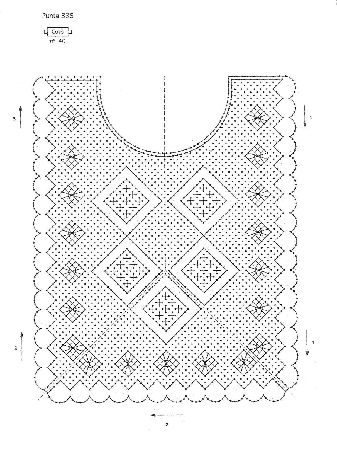 Фартук раскраска для детей