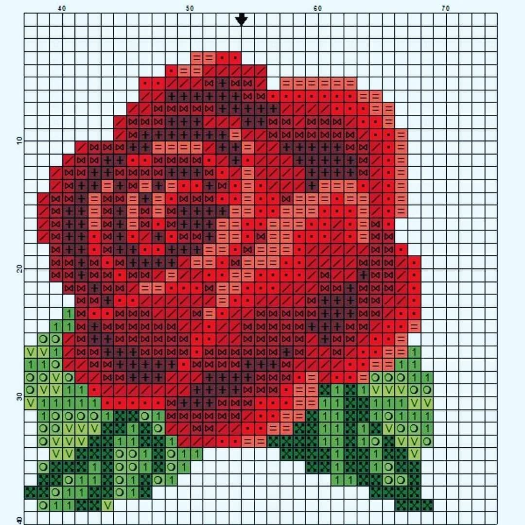 Вышивка крестом розы