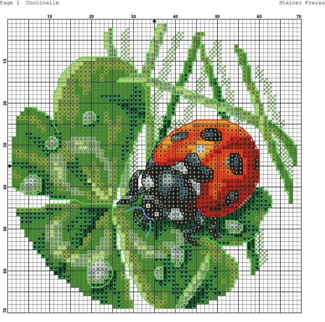 Вышивка крестом Божья коровка