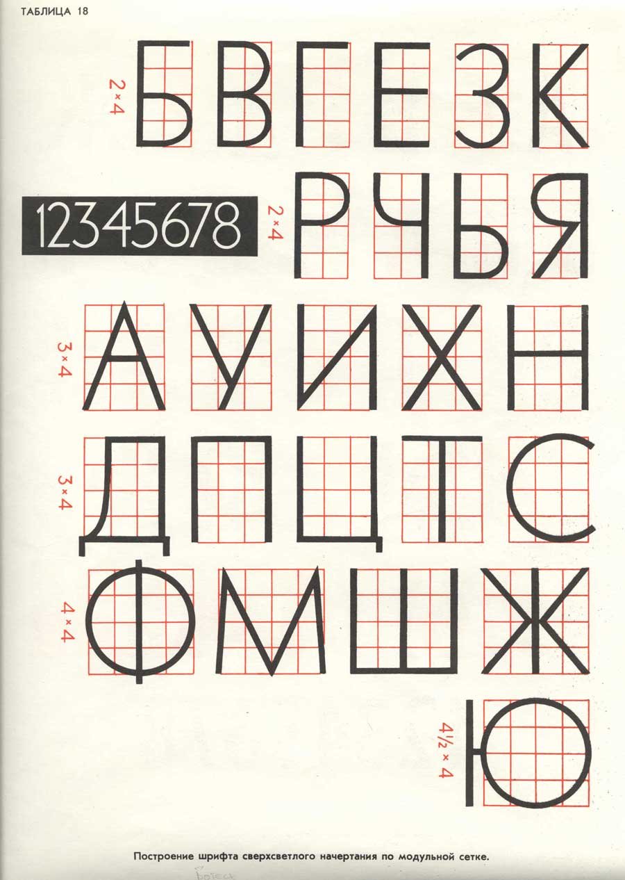 Гротеск архитектурный шрифт гротеск