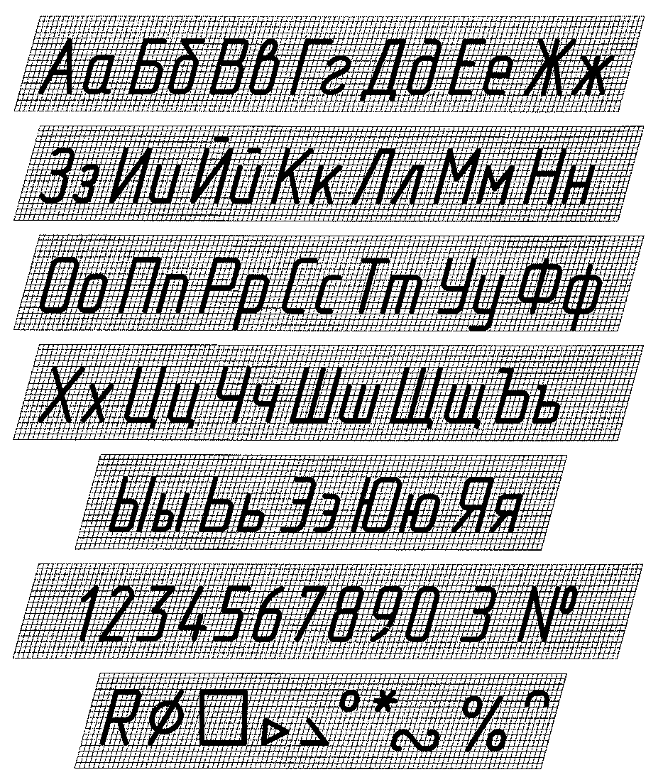 Буквы в черчении