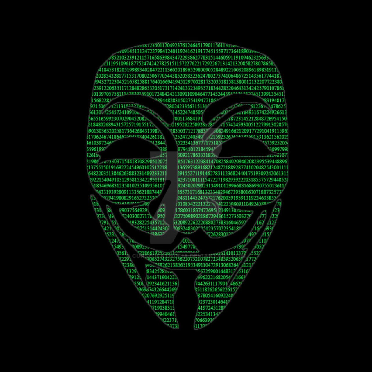 Аватарку взломку. Маска хакеров анонимус. Хакер в маске Анонимуса. Хакер анонимус лицо. Анонимус клан.