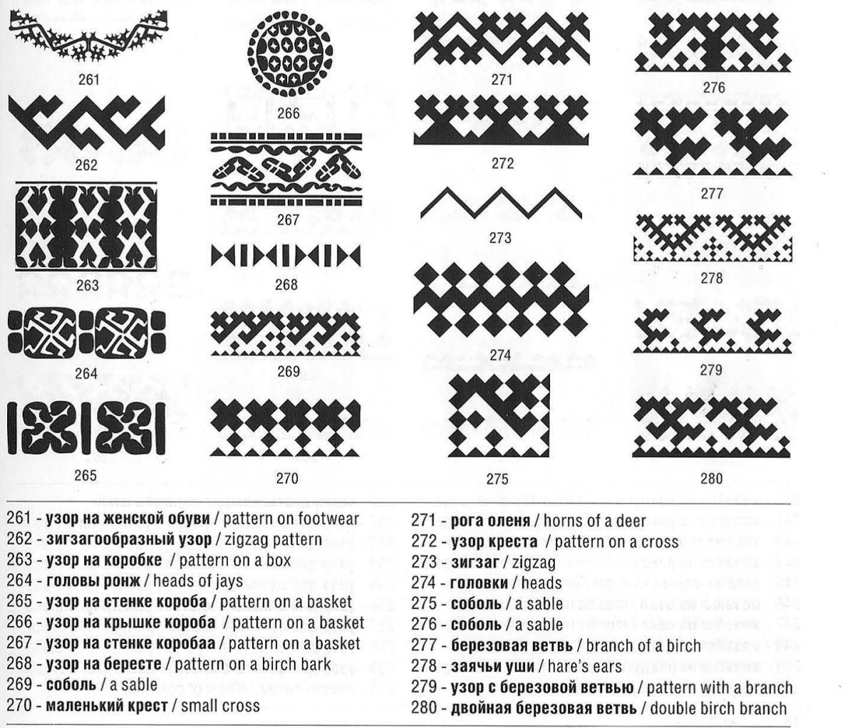 Символы и орнаменты народов Западной Сибири