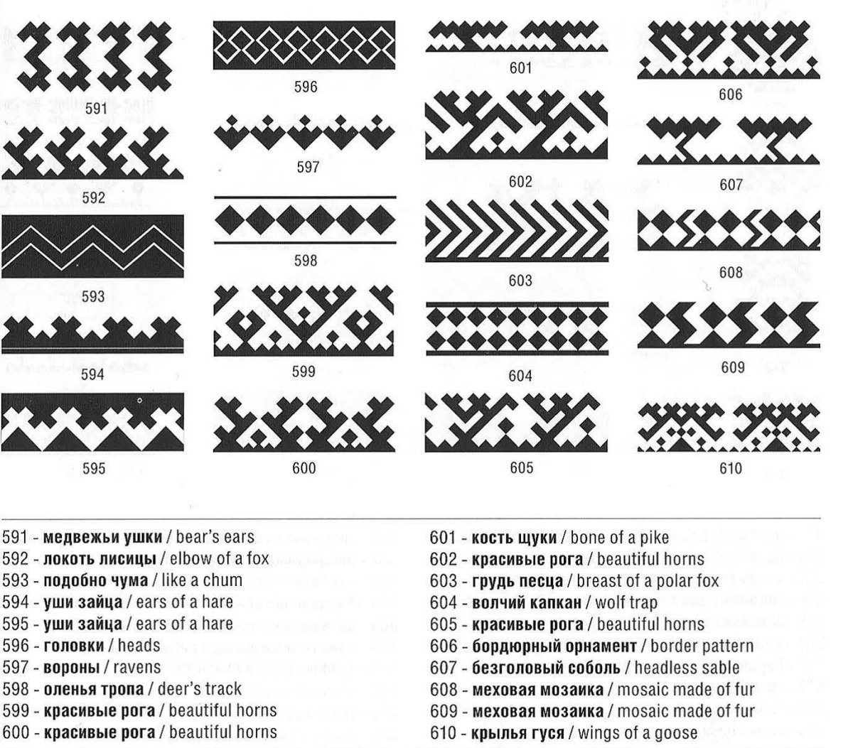 Орнаменты узоры народов Сибири