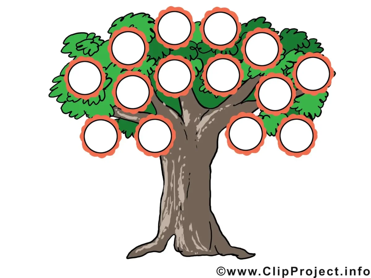Древо семьи 2 класс окружающий мир шаблон. Родословная дерево. Генеалогическое дерево шаблон. Генетическое дерево. Макет семейного дерева.