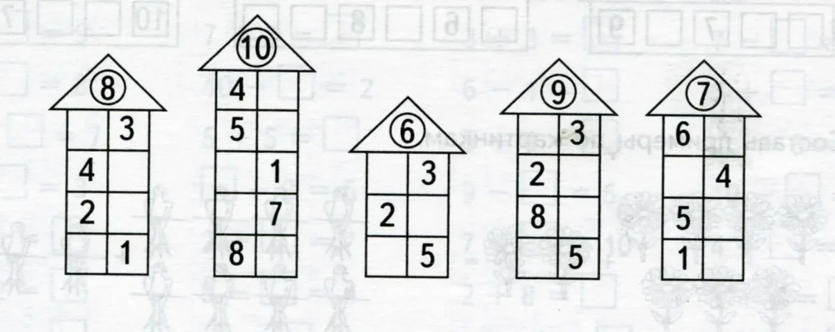 Домики с цифрами
