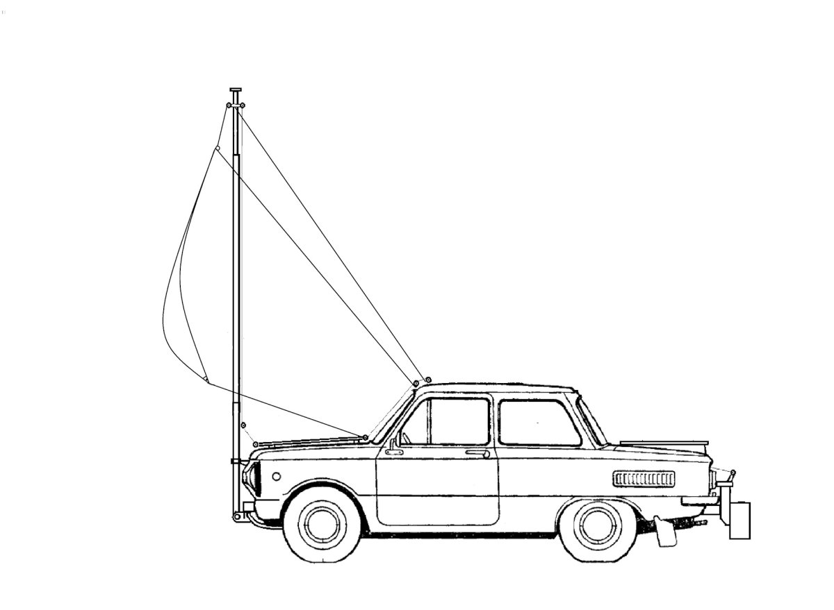 Раскраска джип Рэнглер