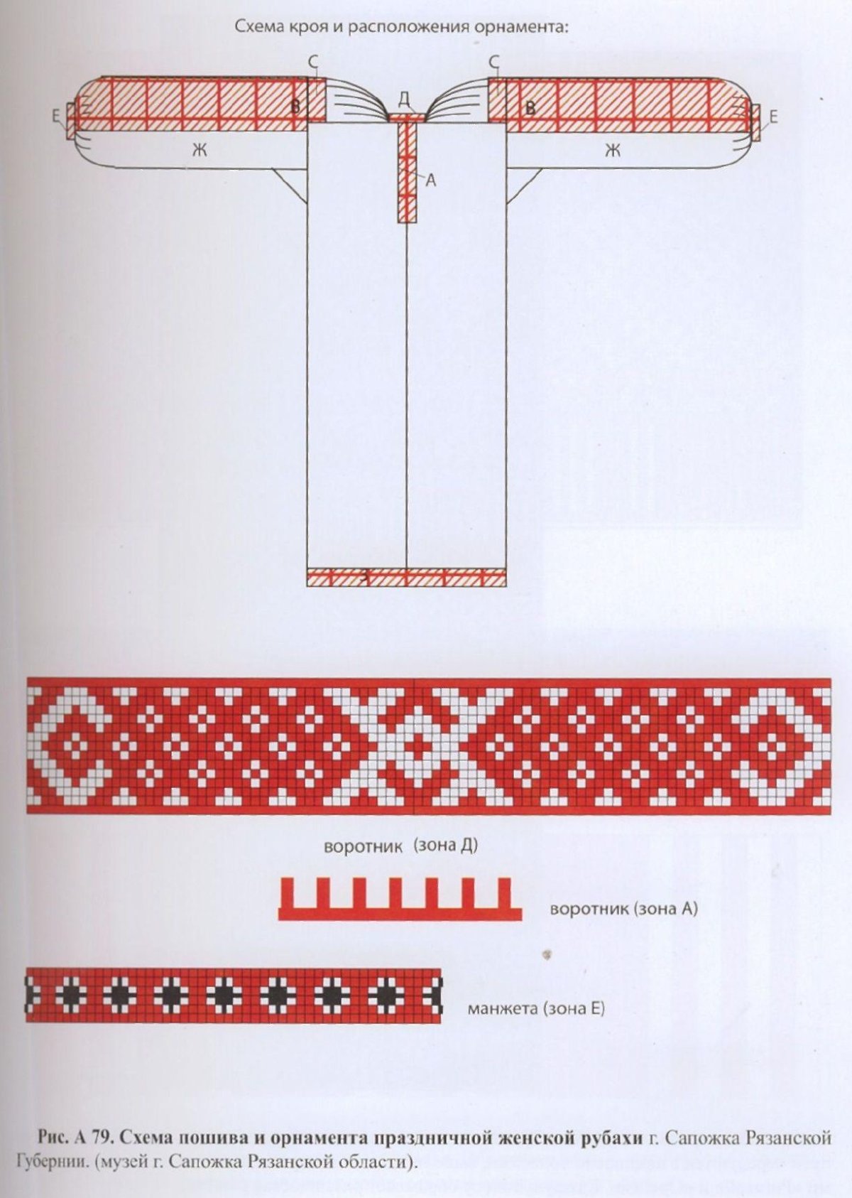 Древнерусский костюм мужской