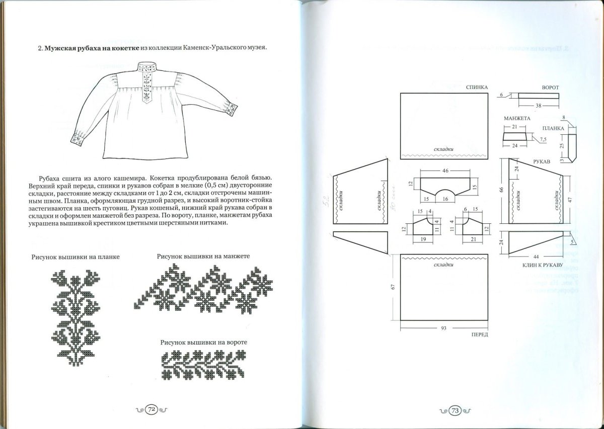 Башкирская Национальная одежда башкир раскраска