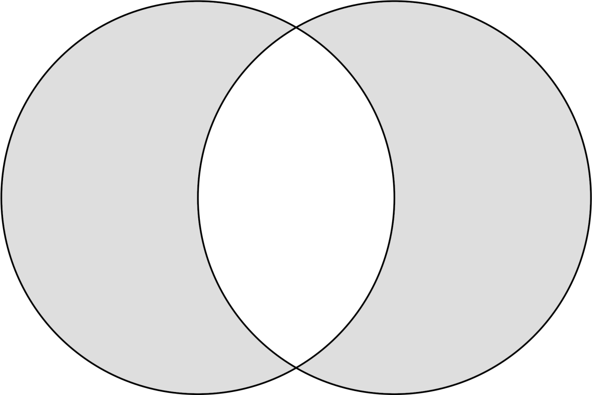 Прикольные значки