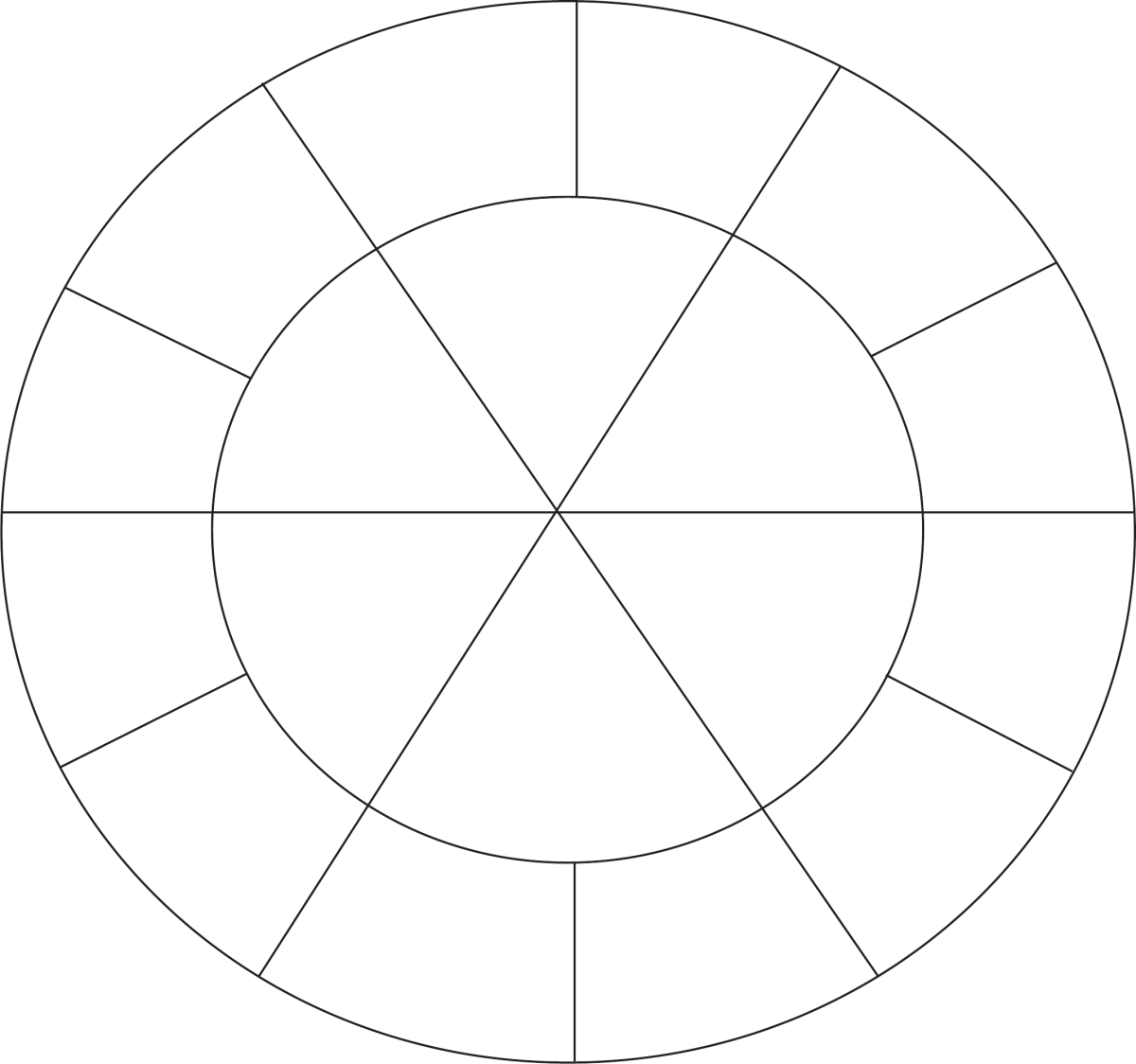 Цветовой круг Иттена раскраска