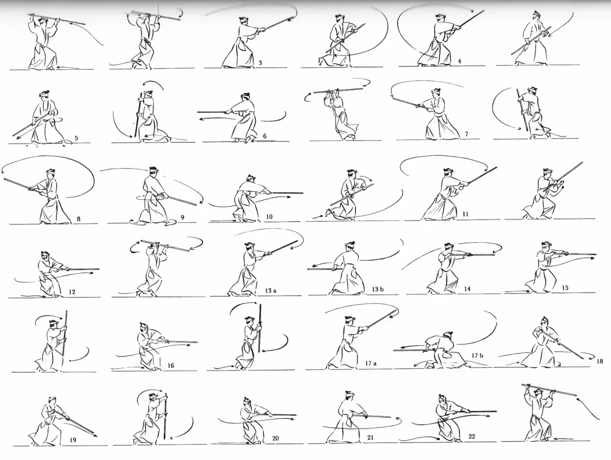 Техника владения мечом катана