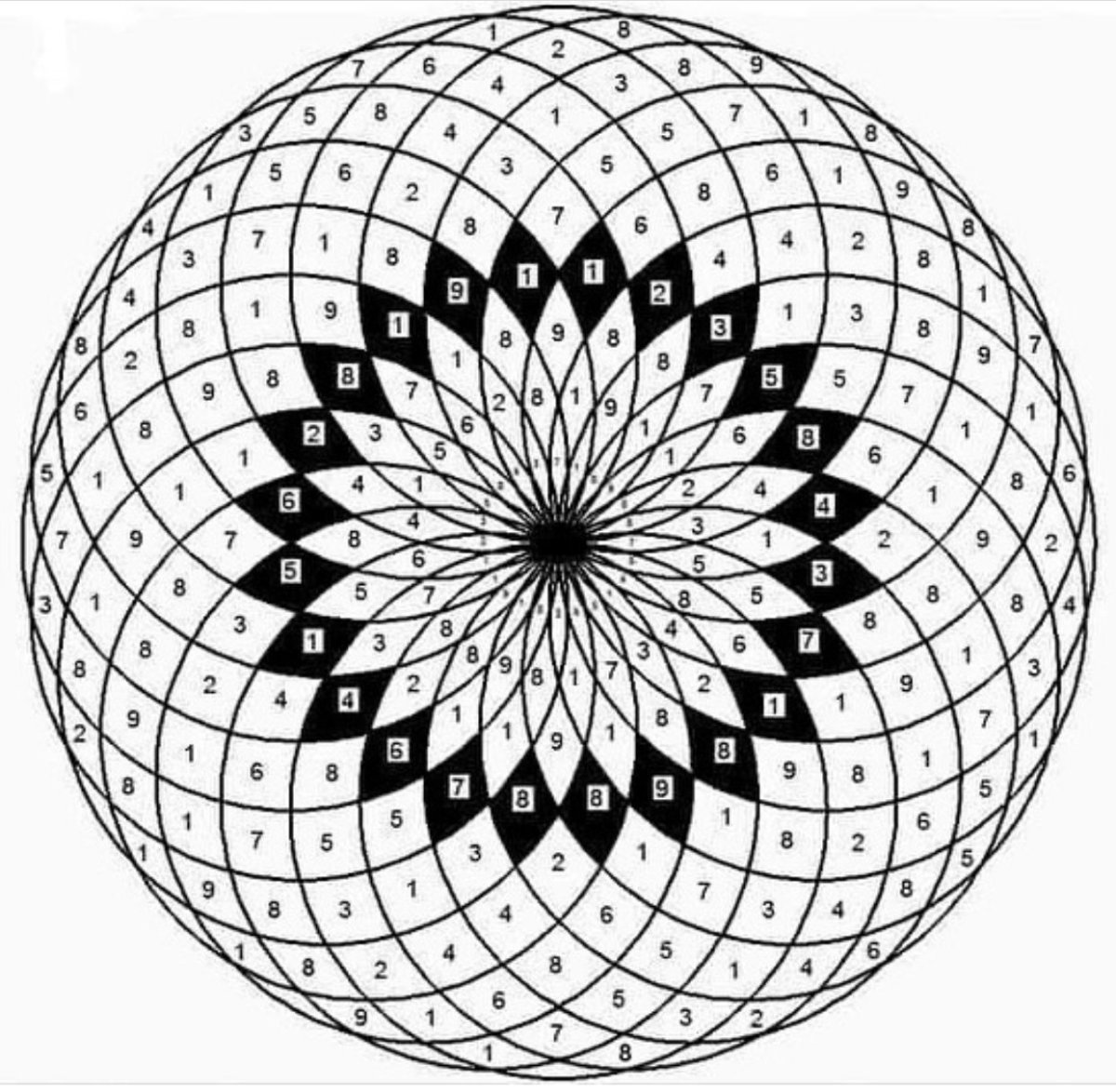 Мандала орнамент в круге