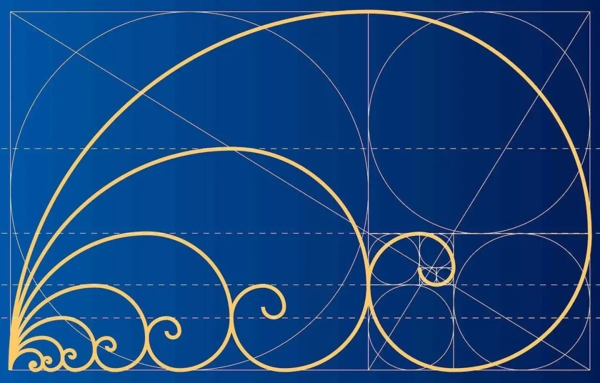 Золотое сечение Golden ratio