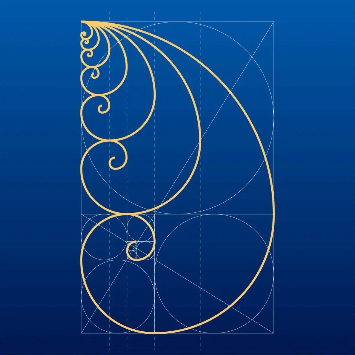 Золотое сечение Golden ratio