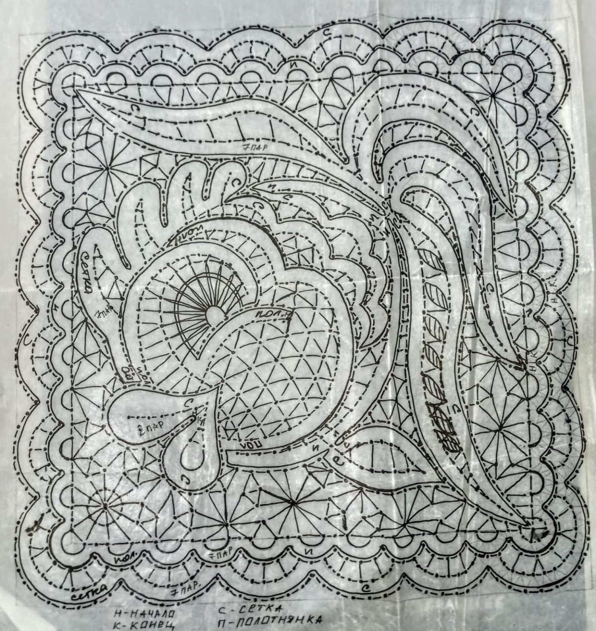 Ирина буря кружева на коклюшках сколки