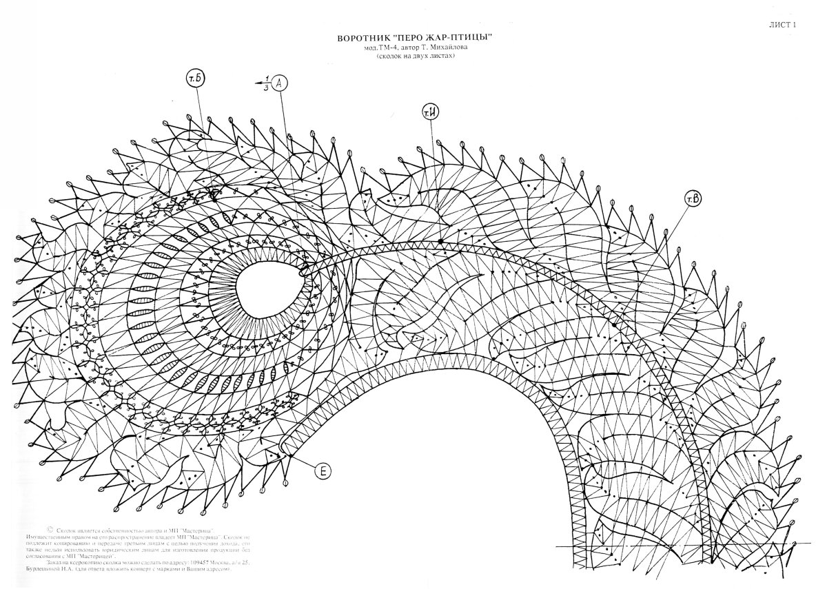 Елецкое кружевоплетение