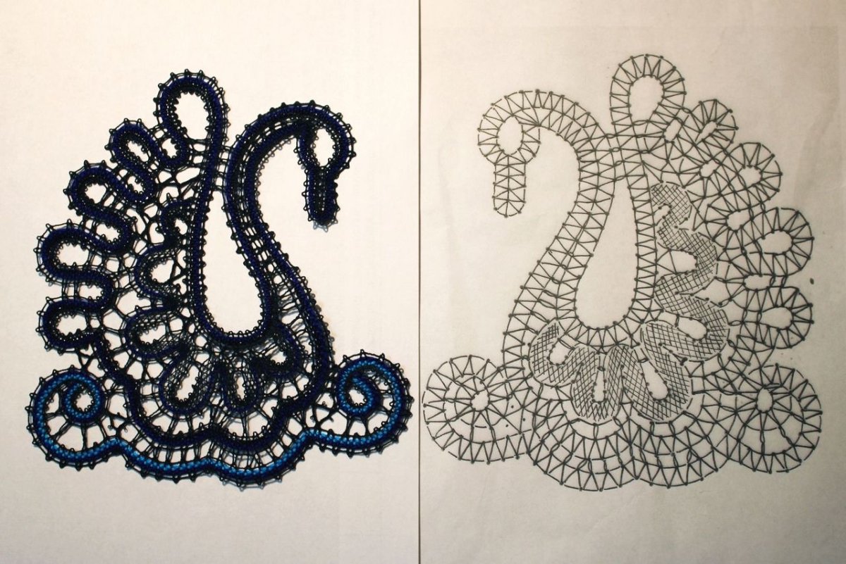 Мерное кружево сколок