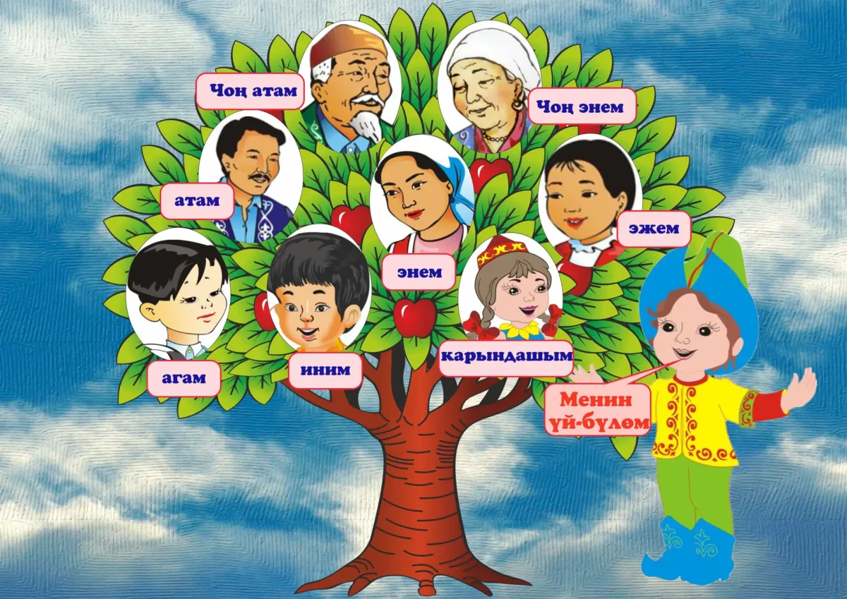 Раскраска "моя семья"