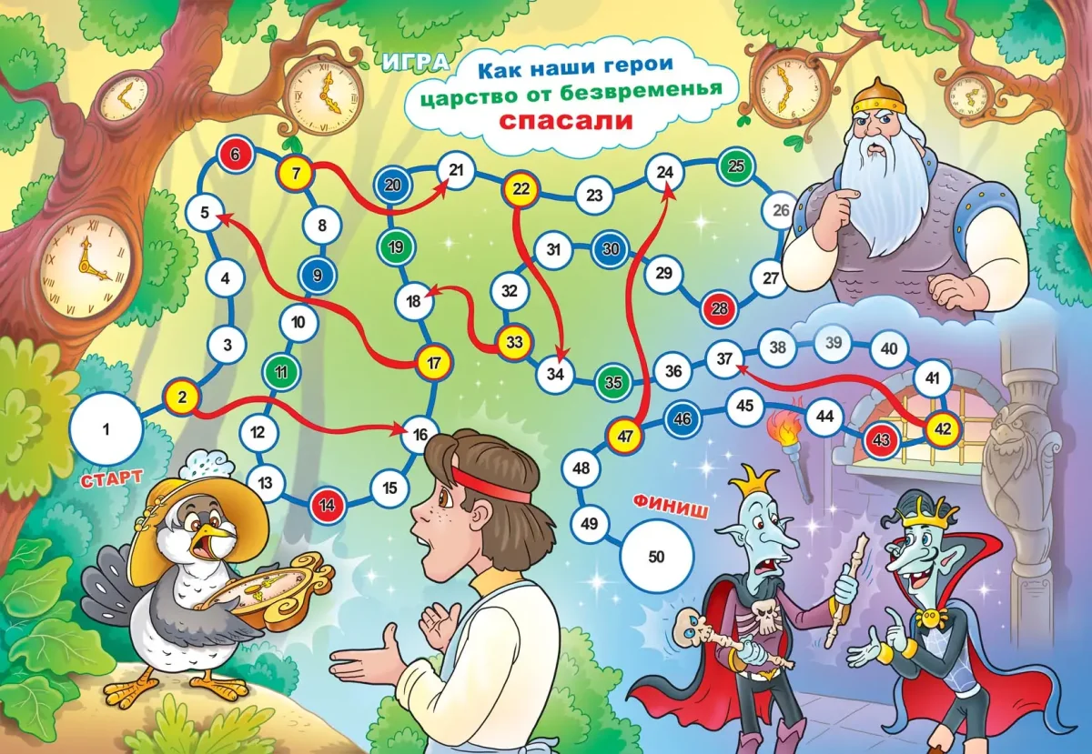 Игра бродилка для детей