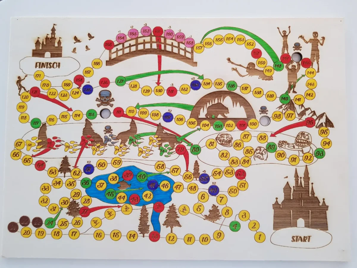 Ходилки для детей