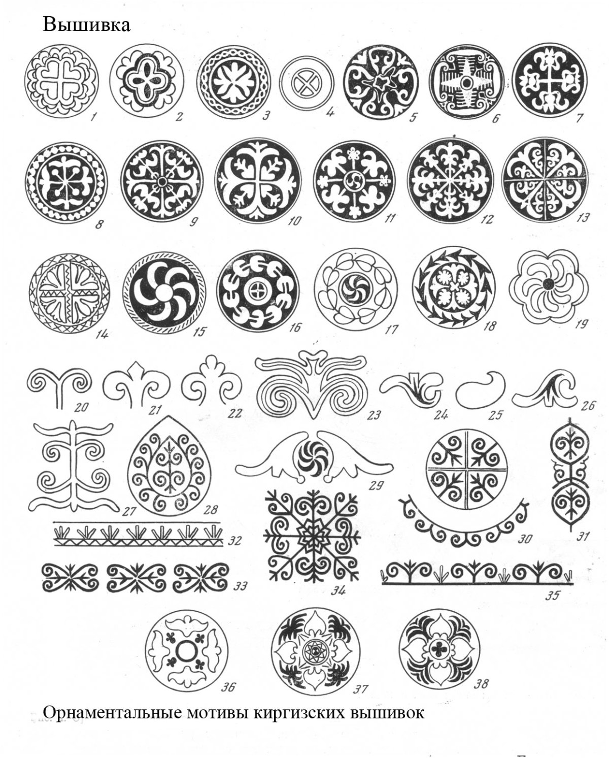 Карельский стиль вышивка