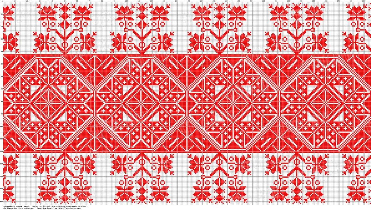 Венгерский национальный орнамент