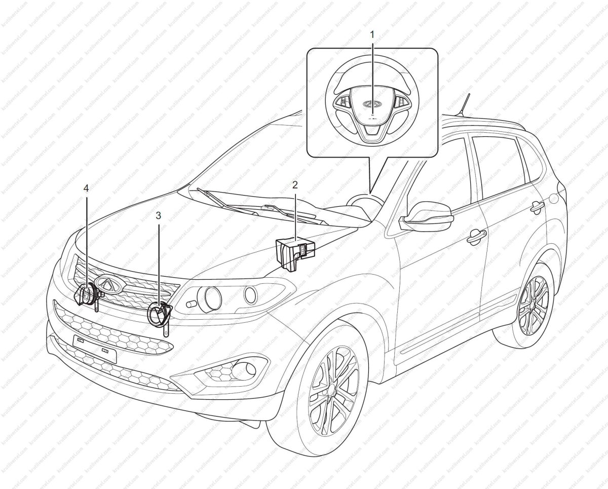 Раскраска чери Тиго 4