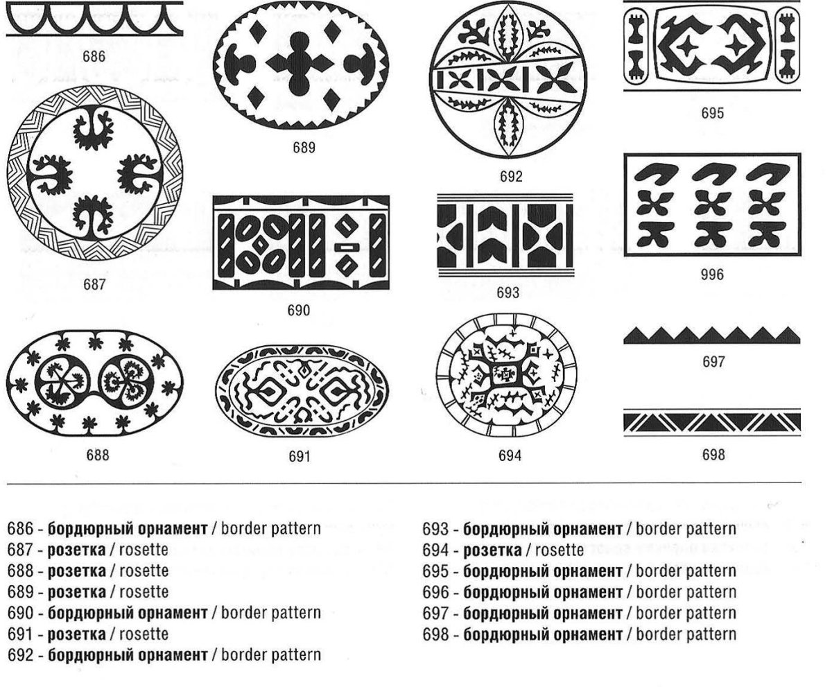 Символы и орнаменты народов Западной Сибири