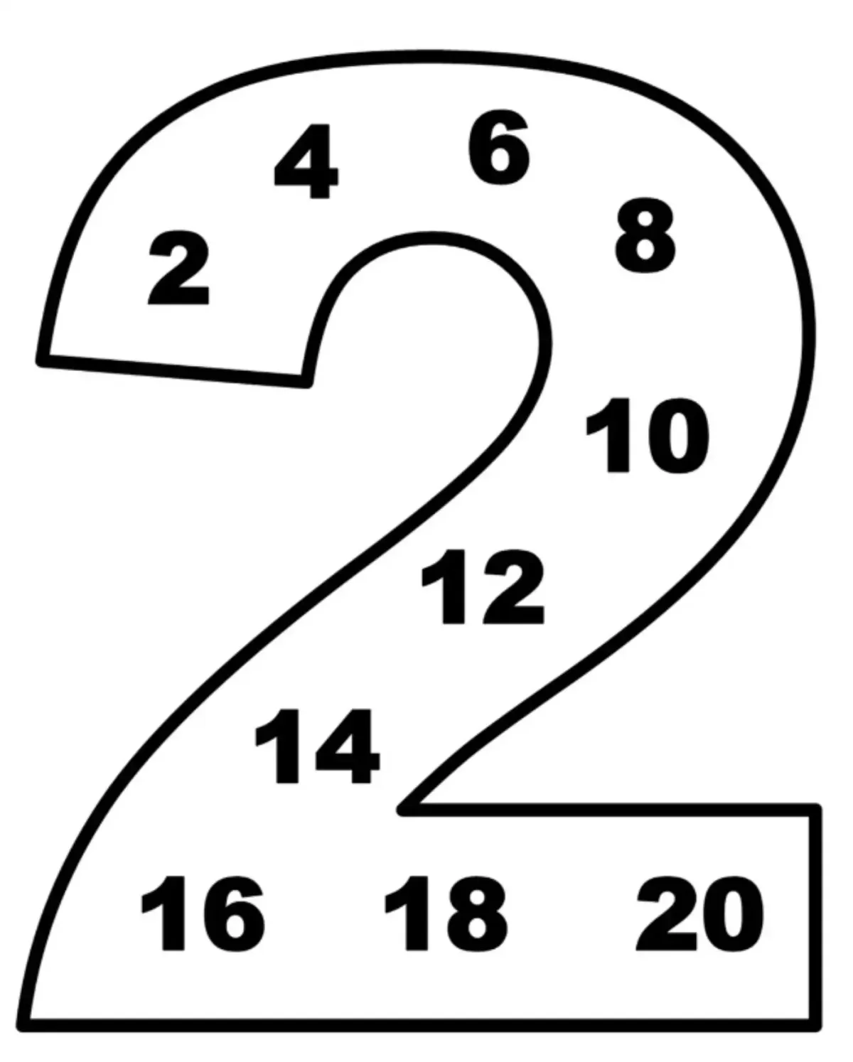 Таблица умножения в цифре 2