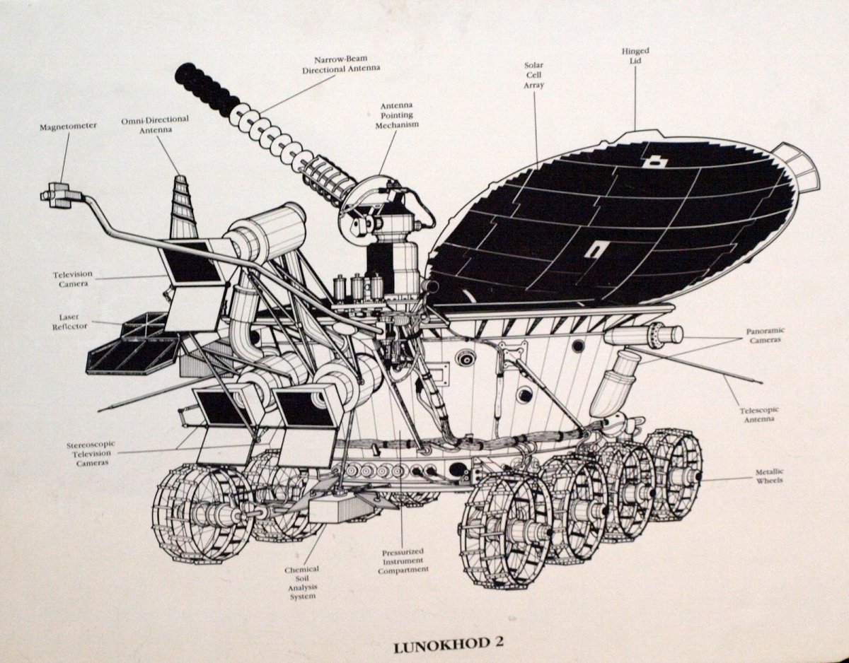 Раскраска Смешарики би би