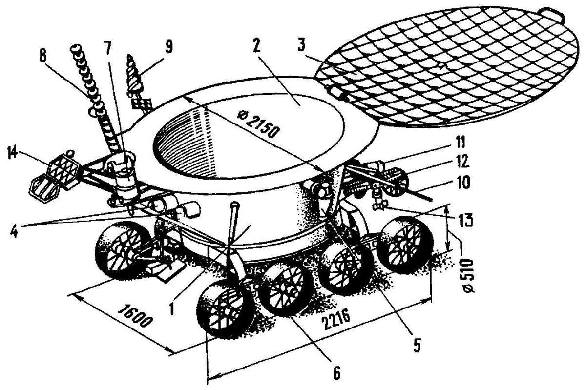 "Зонд-7"/7к-л1 (11ф91 №11)